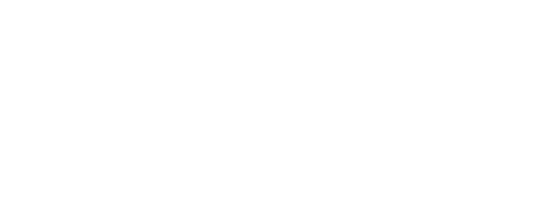 TestCoders
